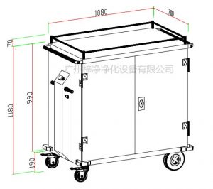 無菌物品運(yùn)送車、回收車、下送車、電動(dòng)運(yùn)送車、密封車設(shè)計(jì)圖
